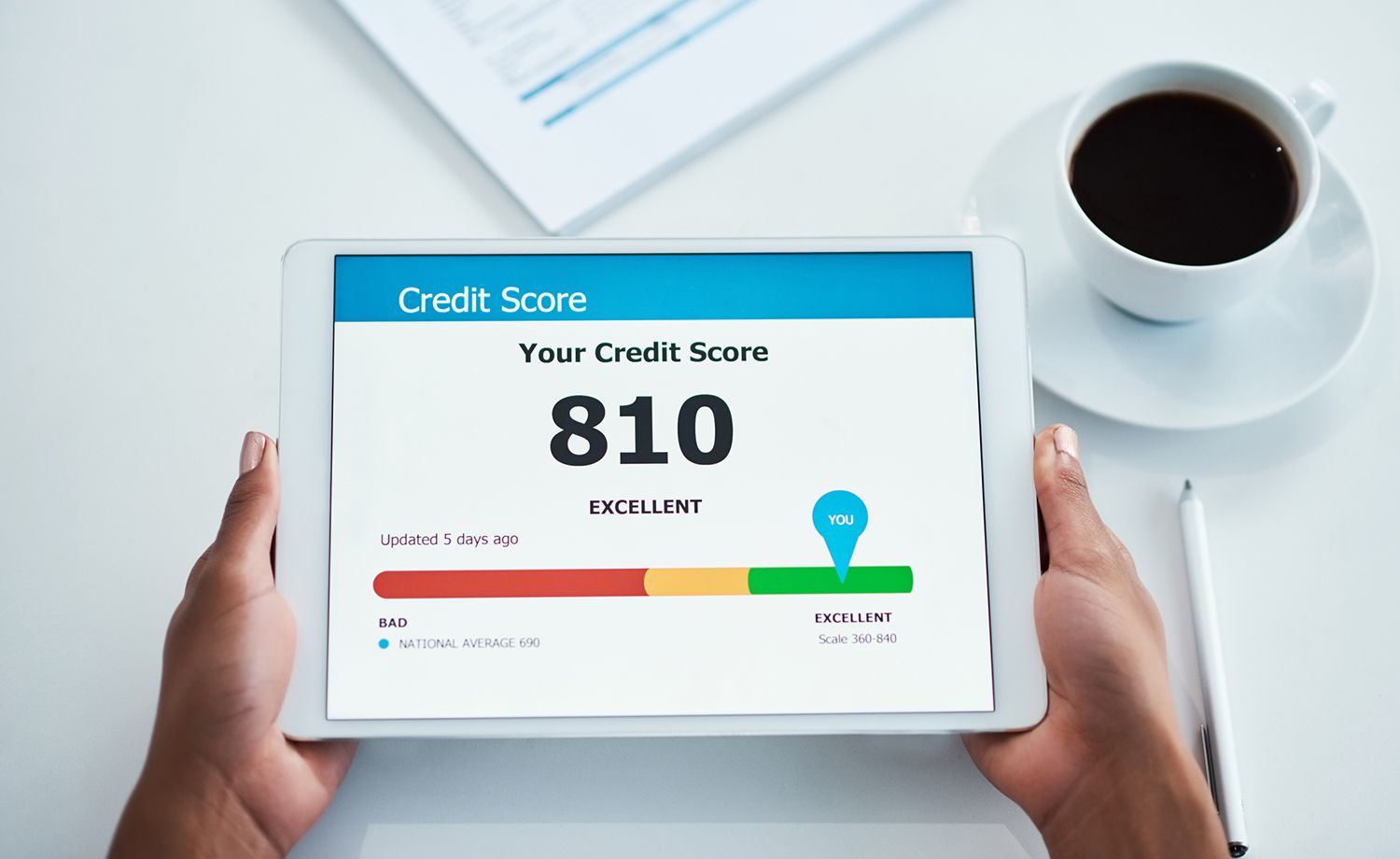 How To Do Your Credit Score Today?