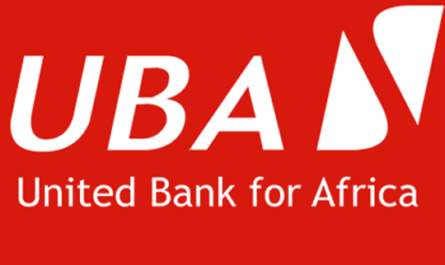 How to Apply for a Credit Loan Through UBA Click Credit