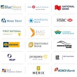 List of Canada banks with Their Names